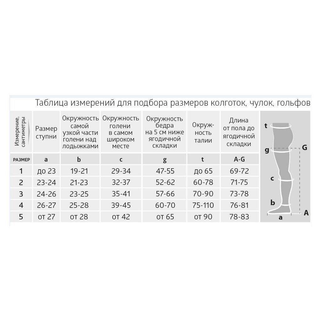 B.Well Колготки компрессионные JW-311, р. 2, 18-22 mm Hg, 1-й класс компрессии, телесного цвета, 1 шт.